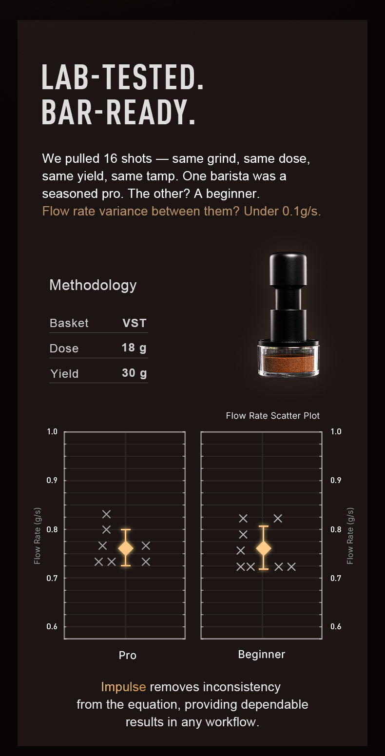 Impulse Impact Tamper from Timemore