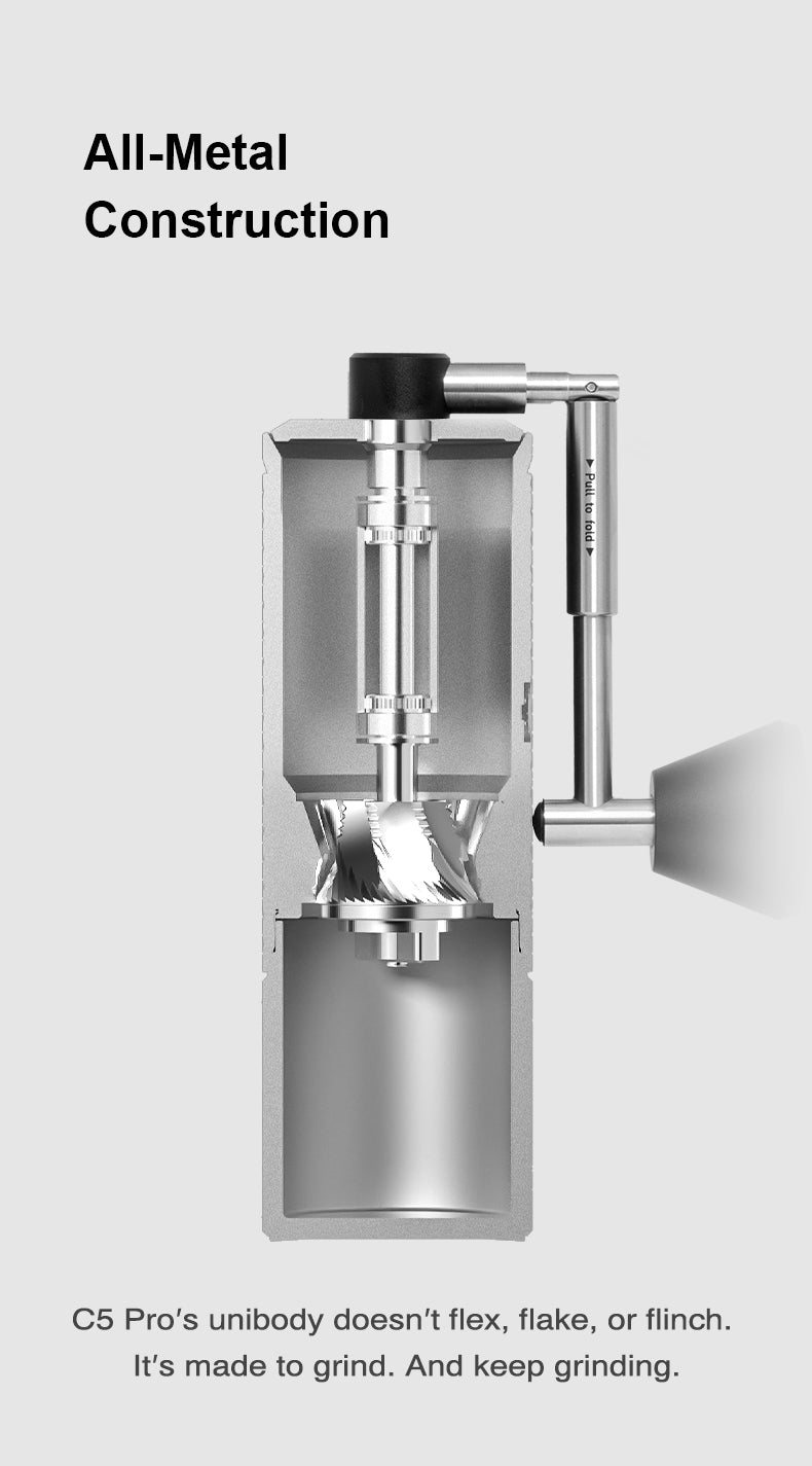 Timemore C5 Pro Manual Coffee Grinder