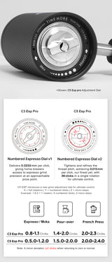 Timemore C5 Pro Manual Coffee Grinder