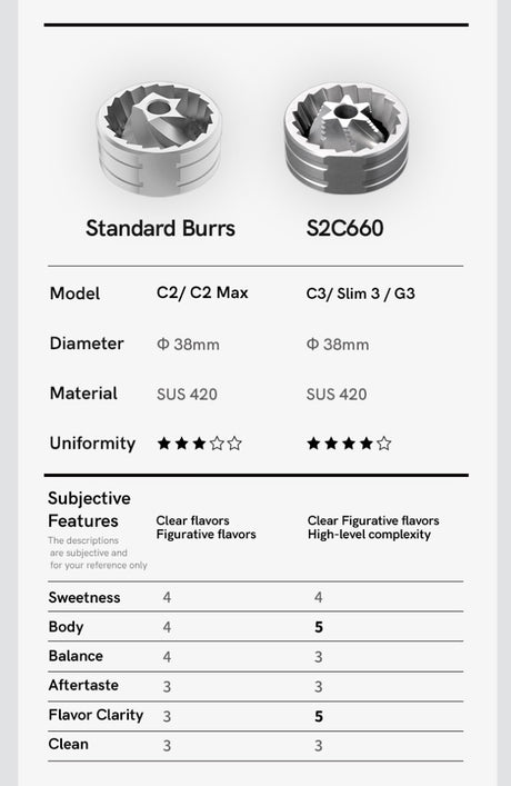 c3-grinder_05